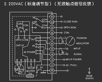 220VAC標(biāo)準(zhǔn)調(diào)節(jié)型<a href='http://m.txtmm.cn/Product/diefa/diandongdiefa/' target='_blank'>電動(dòng)<a href='http://m.txtmm.cn/Product/diefa/' target='_blank'>蝶閥</a></a>接線圖（